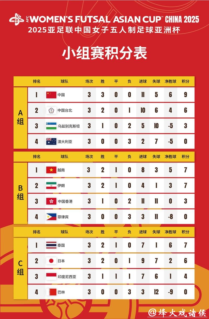 世界杯投注：深入了解亚洲盘口