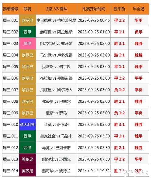 2026世界杯投注：投注技巧助您轻松获胜
