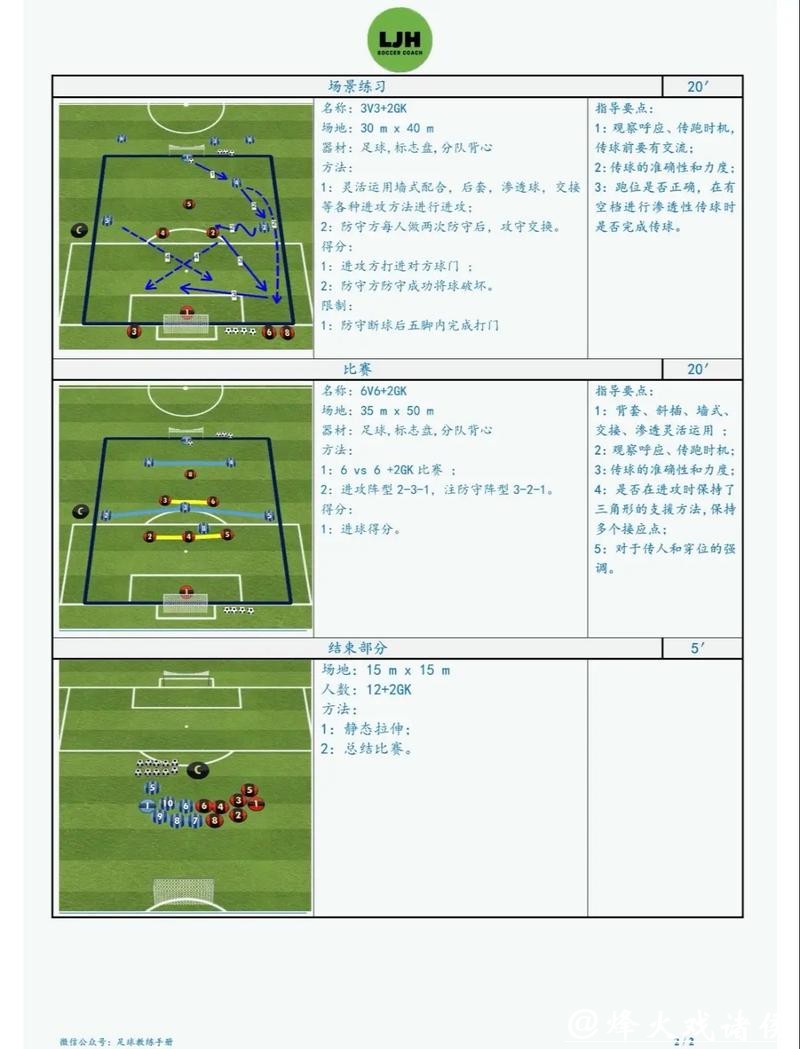 2026世界杯预测：热门教练战术布局分析