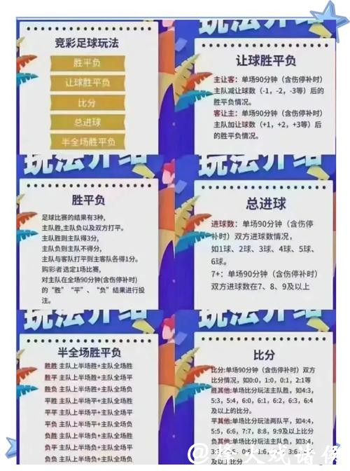 世界杯竞彩投注心态管理的重要性