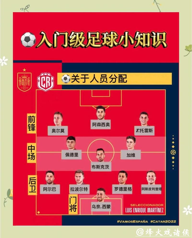 世界杯让球站投注策略及胜率提升 世界杯让球站投注策略及胜率提升