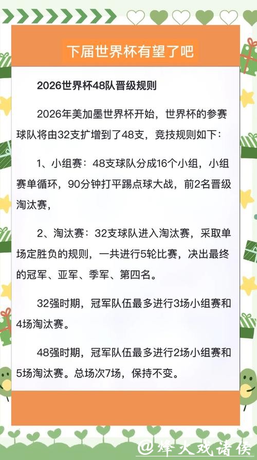 2026世界杯投注规则：在线投注安全吗？