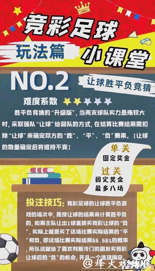 世界杯竞猜：稳赚玩法分享和技巧