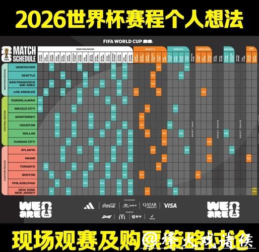 2026世界杯下注:多重下注方式的利与弊分析 2026世界杯下注:多重下注方式的利与弊分析