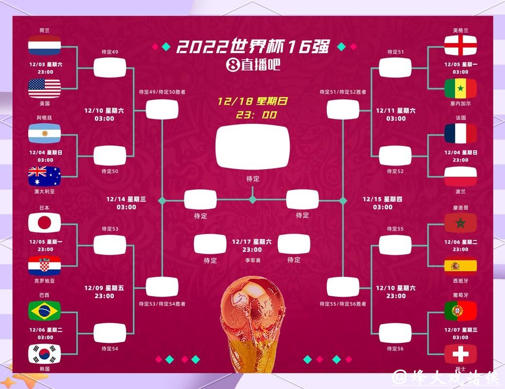 世界杯外围下注：赛事数据全面分析