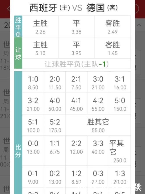 世界杯投注官网:实时比赛赔率更新 世界杯投注官网:实时比赛赔率更新