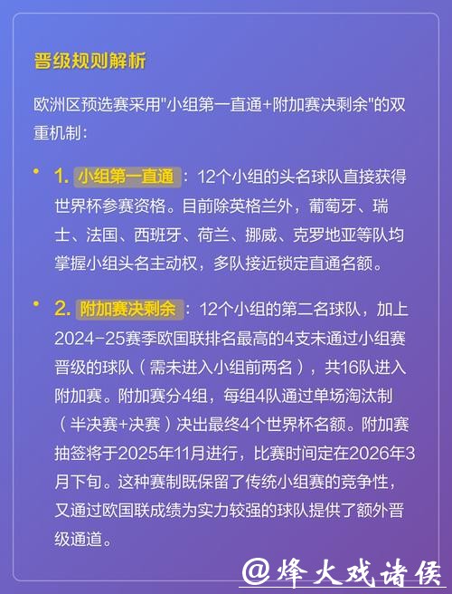 世界杯投注必备注意事项解析
